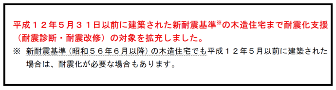 耐震化支援