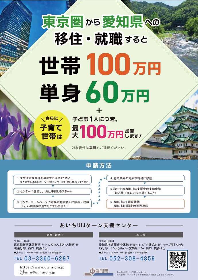 写真：移住支援金チラシ