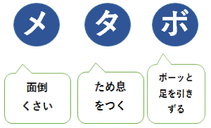 イラスト：メタボ　面倒くさい　ため息をつく　ボーッと足を引きずる