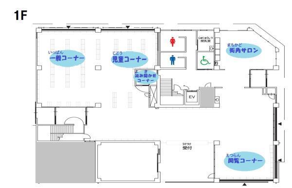 イラスト:横須賀図書館1階