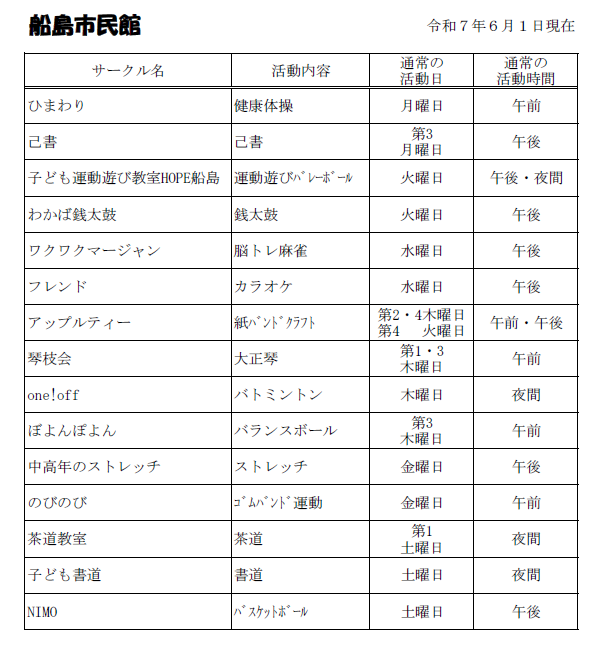 船島市民館　自主サークル一覧