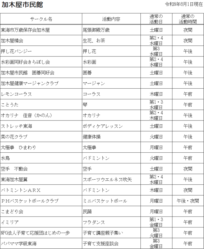加木屋市民館