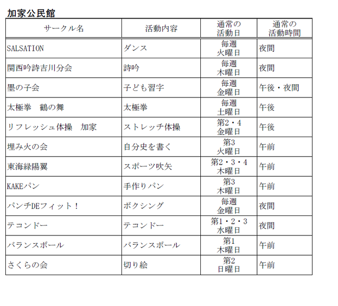 加家公民館　自主サークル一覧