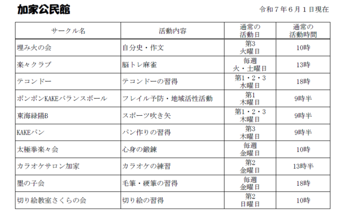 加家公民館　自主サークル一覧