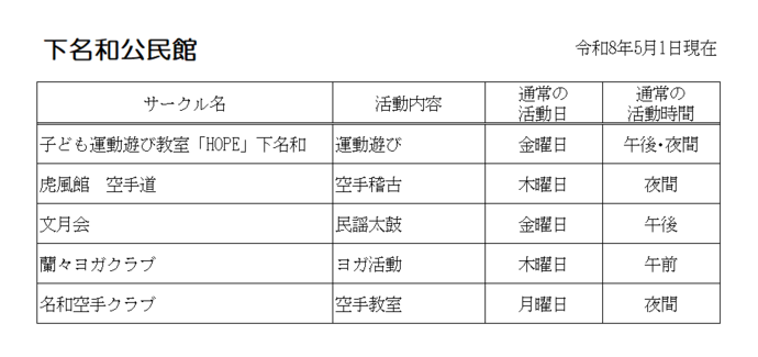 下名和公民館 自主サークル一覧