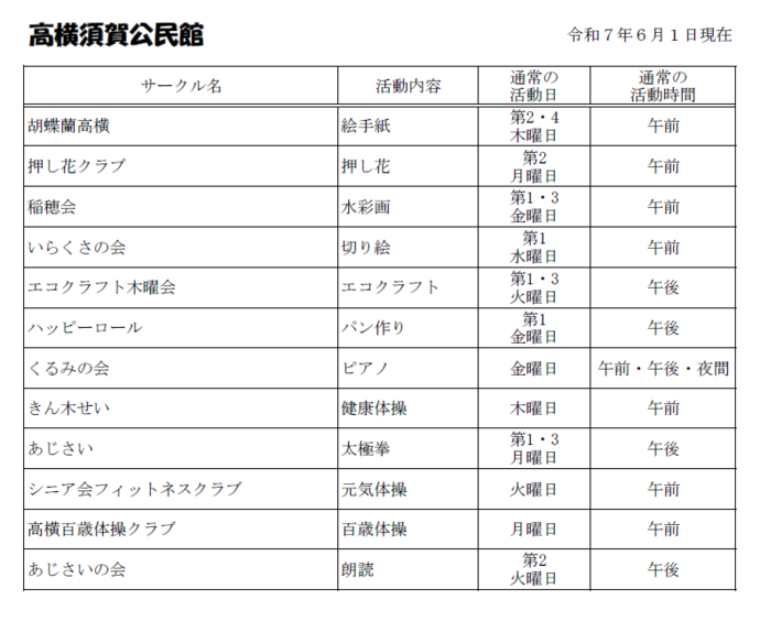 高横須賀公民館　自主サークル一覧
