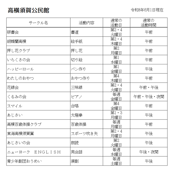 高横須賀公民館 自主サークル一覧
