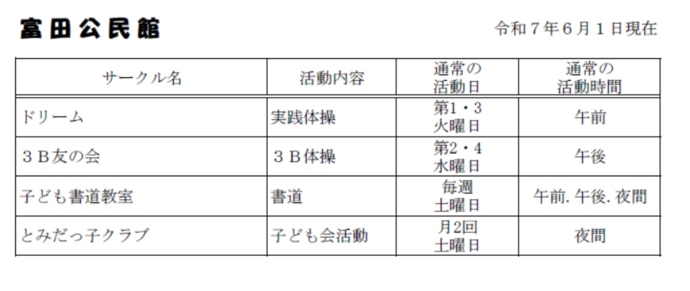 富田公民館　自主サークル一覧