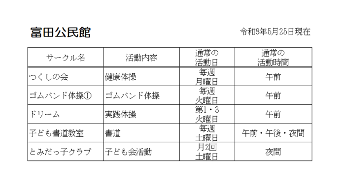 富田公民館 自主サークル一覧