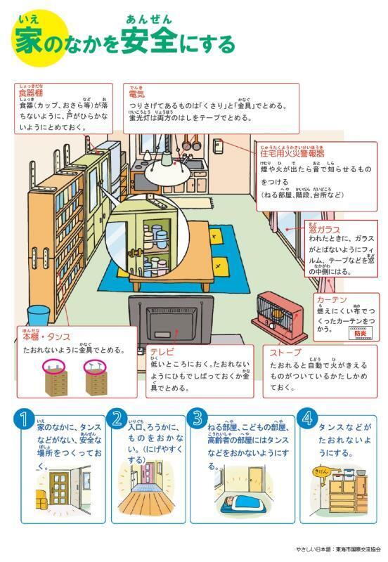 イラスト:家の中を安全にする(いえのなかをあんぜんにする)