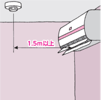 イラスト:住宅用火災警報器取付位置(エアコン)