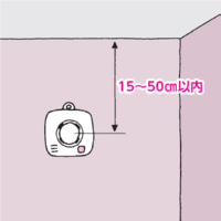 イラスト:住宅用火災警報器取付位置(壁)2