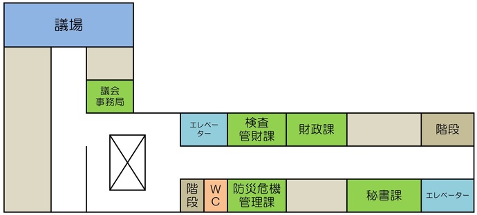 写真：市役所2階フロアマップ