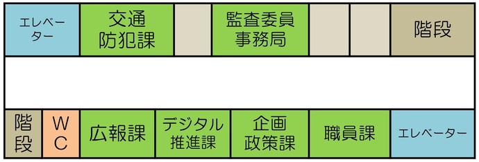 写真：市役所3階フロアマップ