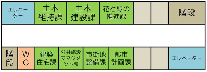 写真：市役所4階フロアマップ