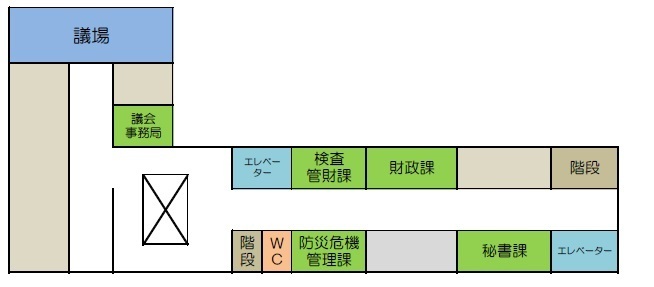 写真：市役所2階フロアマップ