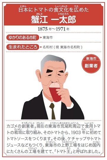 イラスト：日本にトマトの食文化を広めた　蟹江一太郎