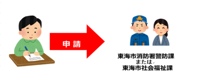 イラスト：申請し東海市消防署警防課または、東海市役所社会福祉課へ