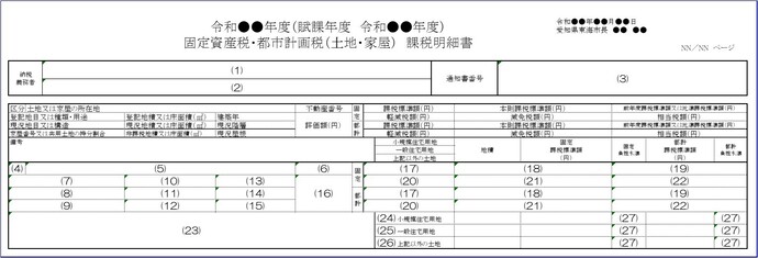 課税明細書の見本