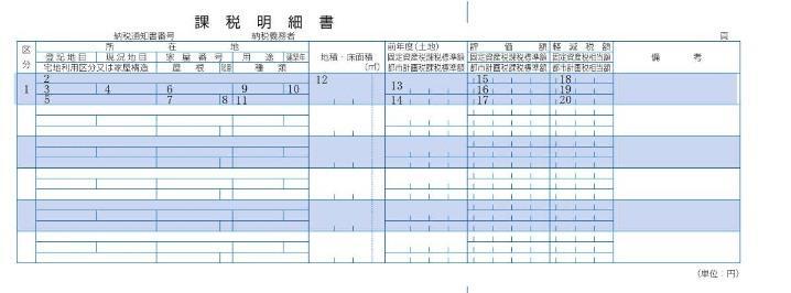 写真：課税明細書