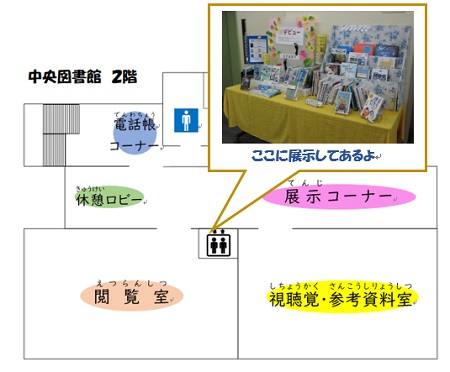 画像：中央図書館2階閲覧室前よんどる展示場所