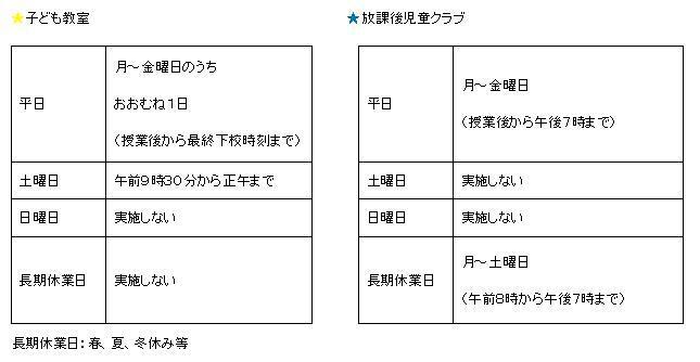 子ども教室と放課後児童クラブの実施時間の画像