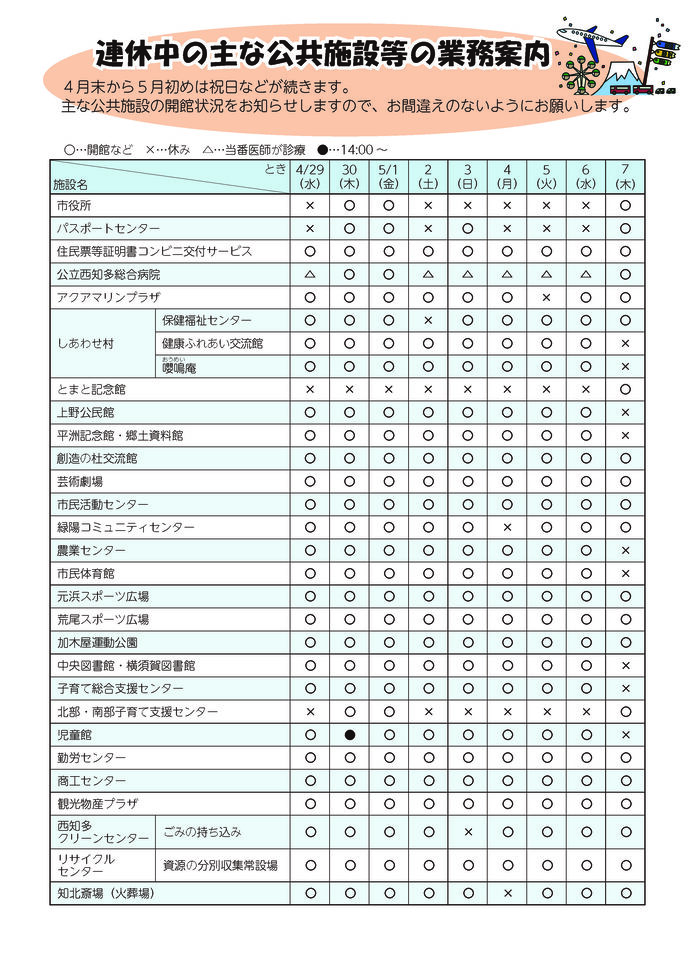 連休中の主な公共施設等の業務案内の画像