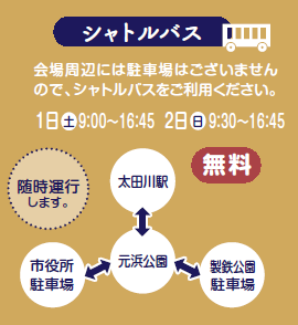 無料シャトルバスについての画像