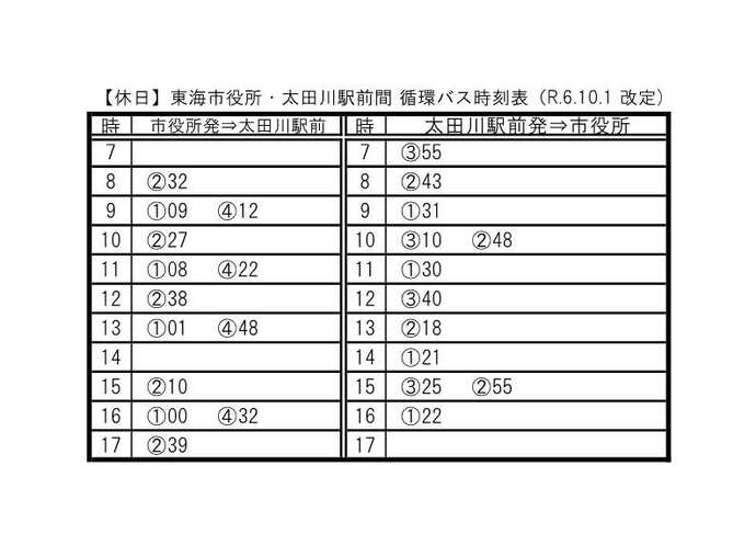 東海市役所と太田川駅前間(休日)