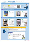 QRコードの使い方