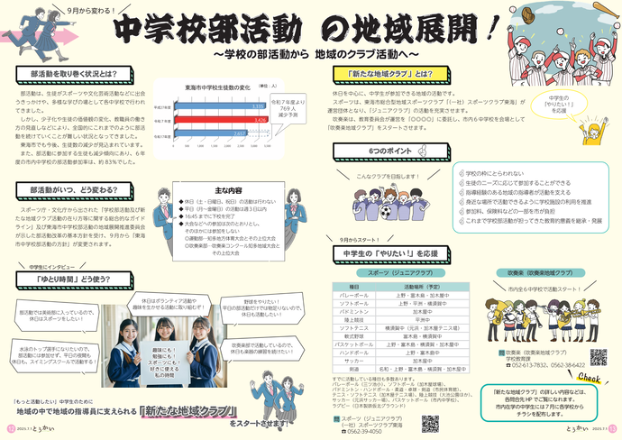 「広報とうかい」特集ページ