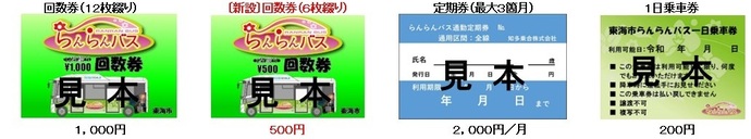 Webチケットイメージ