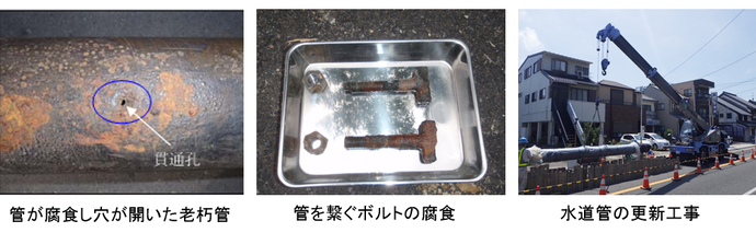 老朽管路の更新