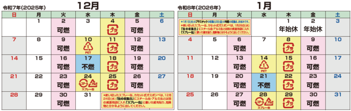 2025ごみ収集カレンダー　荒尾町