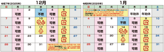 2025ごみ収集カレンダー　名和町